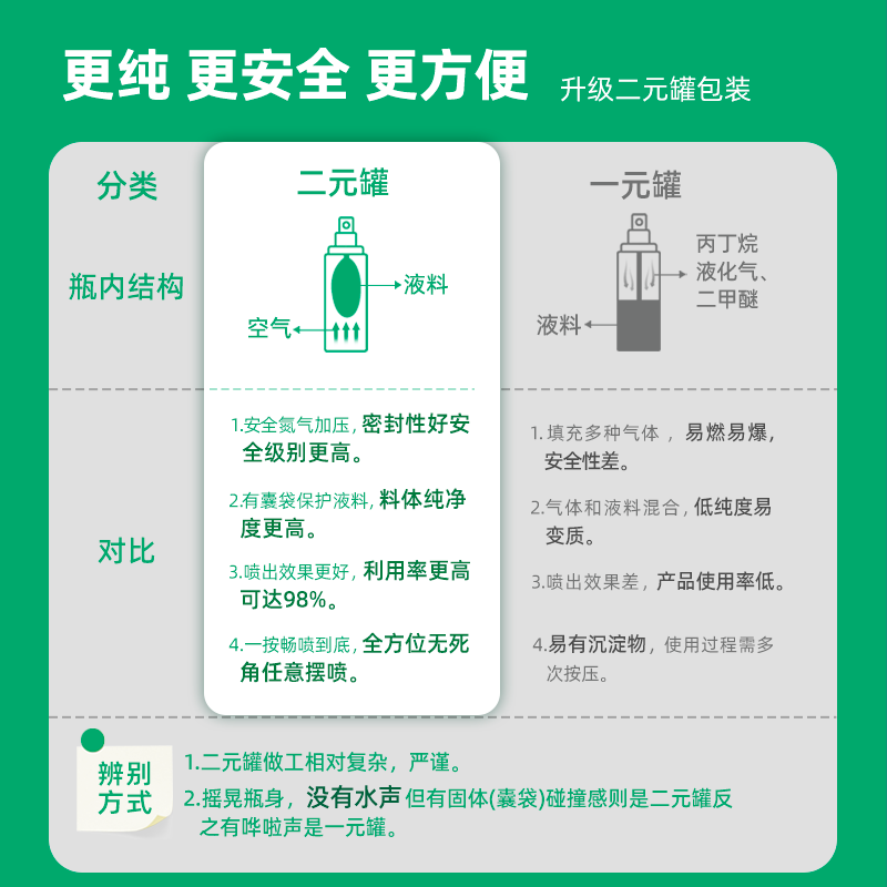 瓷砖空鼓打胶有用吗视频教学(瓷砖空鼓用空鼓胶能修补好吗?)